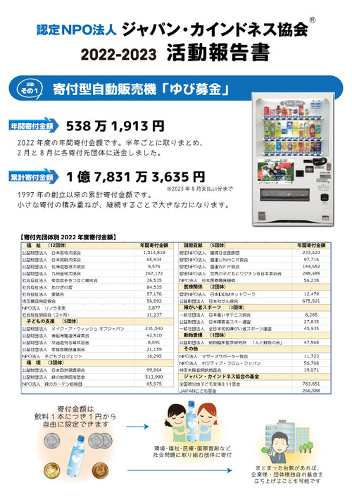 活動報告書2022-2023